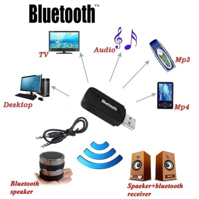 Bluetooth Stereo Audio Receiver with 3.5mm aux Cable